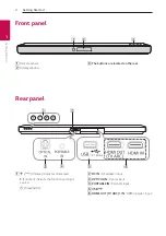 Предварительный просмотр 8 страницы LG SJ5B Owner'S Manual