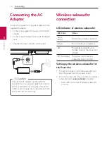 Предварительный просмотр 12 страницы LG SJ5B Owner'S Manual