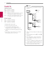 Предварительный просмотр 22 страницы LG SJ5B Owner'S Manual