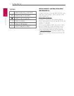 Предварительный просмотр 4 страницы LG SJ5Y Owner'S Manual