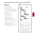 Предварительный просмотр 25 страницы LG SJ5Y Owner'S Manual