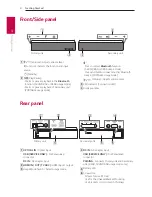 Предварительный просмотр 8 страницы LG SJ7 Owner'S Manual