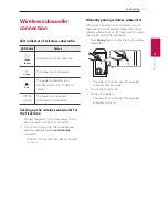 Предварительный просмотр 15 страницы LG SJ7 Owner'S Manual