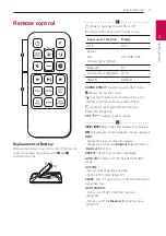 Preview for 7 page of LG SJ8S Owner'S Manual