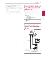 Предварительный просмотр 31 страницы LG SJ9 Owner'S Manual