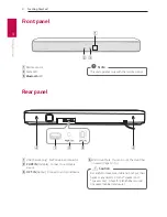 Предварительный просмотр 8 страницы LG SK1 Owner'S Manual