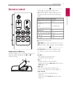 Предварительный просмотр 7 страницы LG SK10Y Owner'S Manual