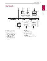 Предварительный просмотр 9 страницы LG SK10Y Owner'S Manual