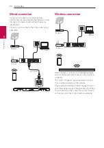 Предварительный просмотр 22 страницы LG SK6F Owner'S Manual