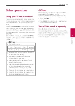 Предварительный просмотр 29 страницы LG SK6F Owner'S Manual