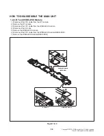 Предварительный просмотр 18 страницы LG SK6Y Service Manual