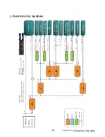 Предварительный просмотр 33 страницы LG SK6Y Service Manual