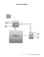 Предварительный просмотр 55 страницы LG SK6Y Service Manual