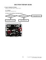 Предварительный просмотр 71 страницы LG SK6Y Service Manual