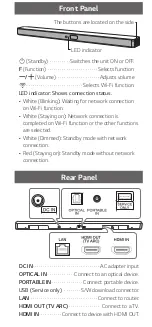 Preview for 2 page of LG SK8Y User Manual