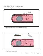 Предварительный просмотр 21 страницы LG SKC9 Service Manual