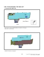 Предварительный просмотр 27 страницы LG SKC9 Service Manual