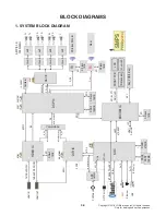 Предварительный просмотр 40 страницы LG SKC9 Service Manual