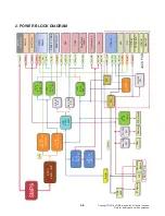 Предварительный просмотр 41 страницы LG SKC9 Service Manual