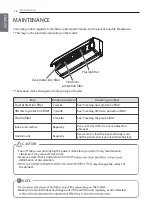 Preview for 16 page of LG Skincare Hybrid S10DLMV Owner'S Manual