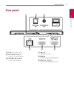 Предварительный просмотр 9 страницы LG SKM6Y Owner'S Manual