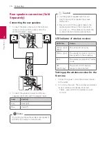 Предварительный просмотр 16 страницы LG SKM6Y Owner'S Manual