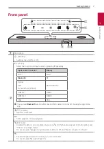 Preview for 7 page of LG SL10YG Owner'S Manual