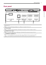 Preview for 9 page of LG SL10YG Owner'S Manual