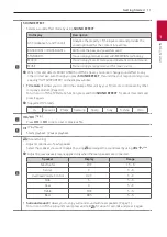 Preview for 11 page of LG SL10YG Owner'S Manual