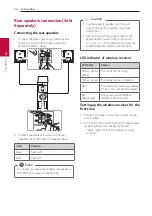 Preview for 20 page of LG SL10YG Owner'S Manual