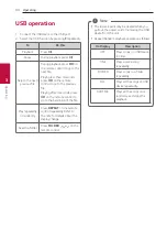 Preview for 34 page of LG SL10YG Owner'S Manual