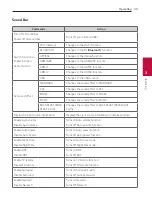 Preview for 39 page of LG SL10YG Owner'S Manual