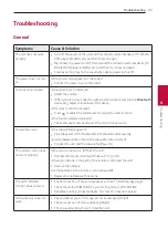 Preview for 47 page of LG SL10YG Owner'S Manual