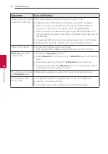 Preview for 48 page of LG SL10YG Owner'S Manual