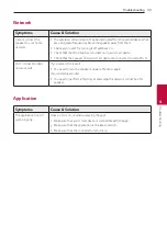 Preview for 49 page of LG SL10YG Owner'S Manual