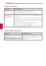 Preview for 50 page of LG SL10YG Owner'S Manual