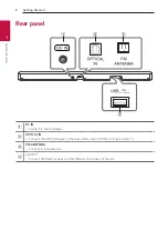 Предварительный просмотр 8 страницы LG SL4F Owner'S Manual