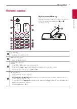 Предварительный просмотр 9 страницы LG SL4F Owner'S Manual