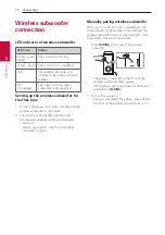 Предварительный просмотр 16 страницы LG SL4F Owner'S Manual