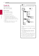 Предварительный просмотр 22 страницы LG SL4F Owner'S Manual