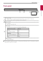 Preview for 7 page of LG SL4Y Owner'S Manual