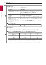 Preview for 10 page of LG SL4Y Owner'S Manual