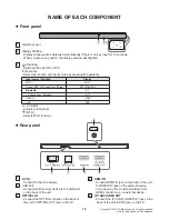 Preview for 6 page of LG SL7Y Service Manual