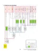 Preview for 29 page of LG SL7Y Service Manual