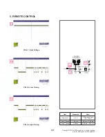 Preview for 42 page of LG SL7Y Service Manual
