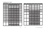 Preview for 46 page of LG SL7Y Service Manual