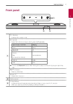 Предварительный просмотр 7 страницы LG SL8Y Owner'S Manual