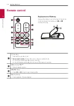 Предварительный просмотр 10 страницы LG SL8Y Owner'S Manual