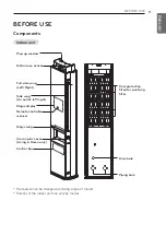 Preview for 9 page of LG SM282CE NE1 Owner'S Manual