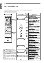 Preview for 12 page of LG SM282CE NE1 Owner'S Manual